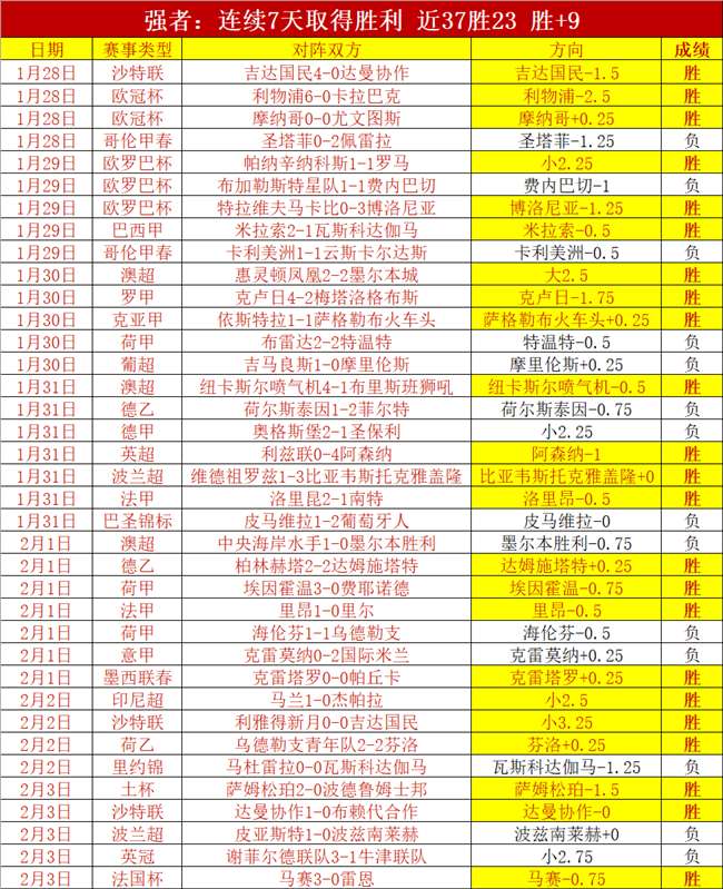 利云度夫斯,基透露,年前加盟曼,亚博体育,亚博体育官网,亚博体育app,亚博体育下载