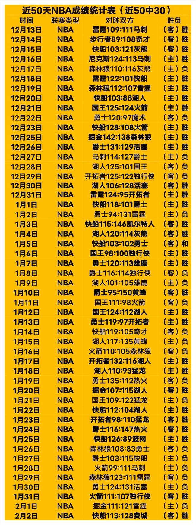 阿莫林激情,对决,错过三分良,亚博体育,亚博体育官网,亚博体育app,亚博体育下载