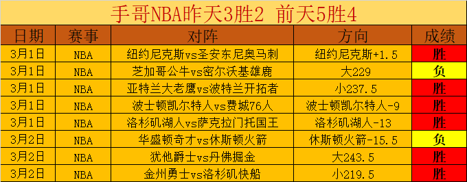 巴塞客场对,阵实力较弱,的赫塔费,亚博体育,亚博体育官网,亚博体育app,亚博体育下载