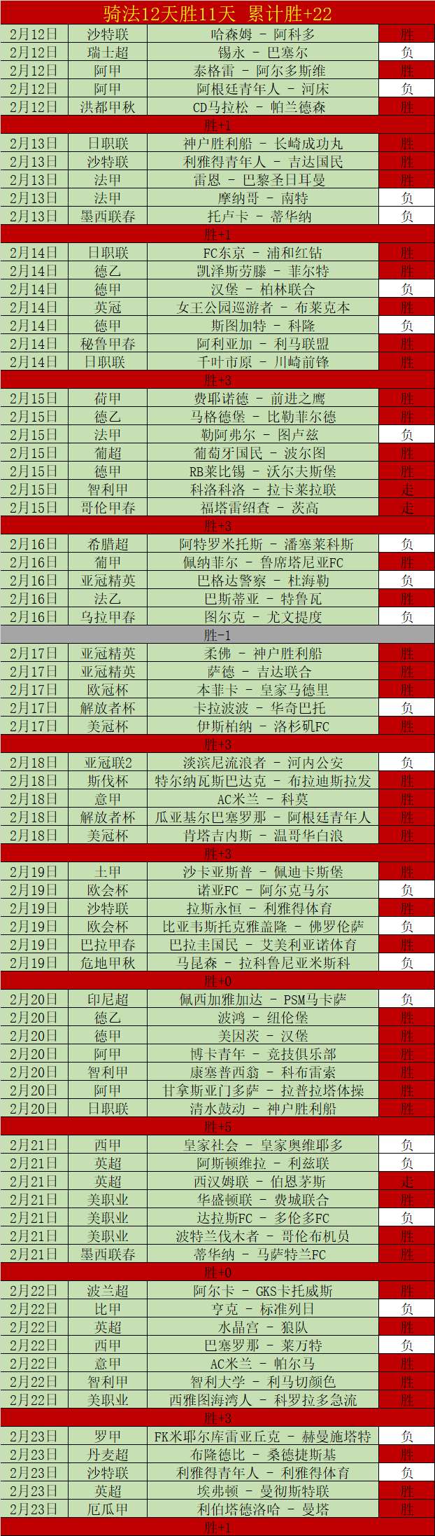 我国雄狮队,赛事,足总提供免,亚博体育,亚博体育官网,亚博体育app,亚博体育下载
