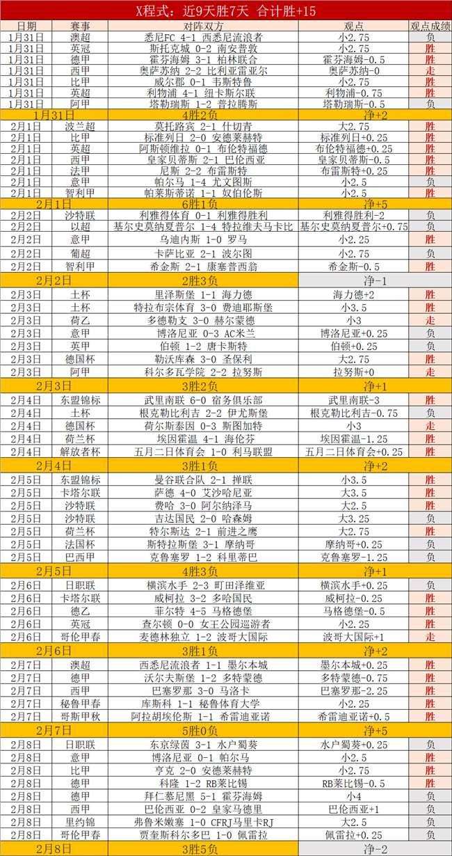 独家揭秘,沙特联内部,人脉大曝光,亚博体育,亚博体育官网,亚博体育app,亚博体育下载