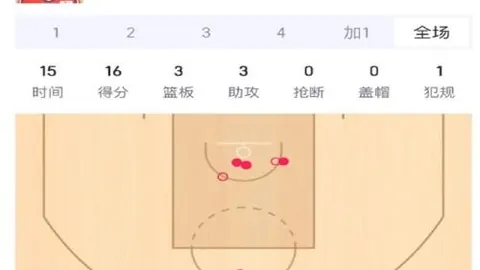 那不勒斯0-1负于AC米兰，吉鲁破门伊布伤愈复出亮相意甲第28轮