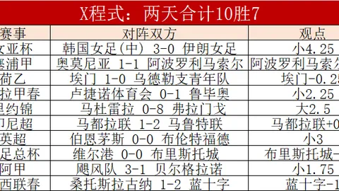 布莱顿主场大胜红军 期号解析专家质合推荐