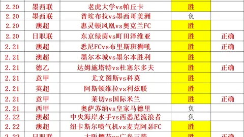 亚博体育亚博体育官网突发变动结果已公布